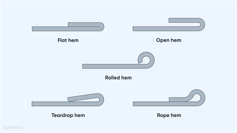 hem edge sheet metal|sheet metal hem design guide.